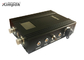 Transmisor video audio los 3-5km de la mochila COFDM NLOS con poder del RF de 5 vatios